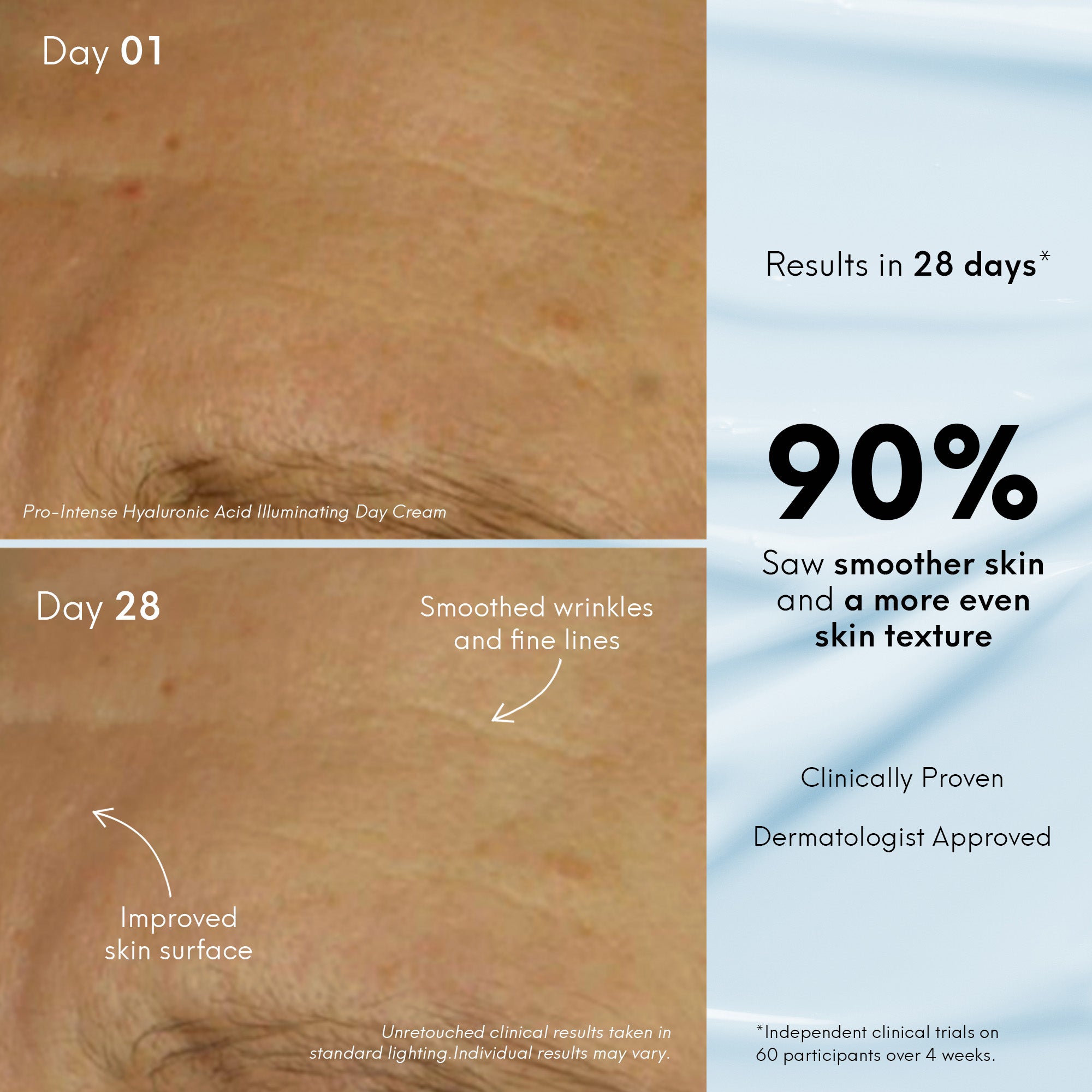 5-Step Rejuvenating Ritual & £25 Digital Gift Card