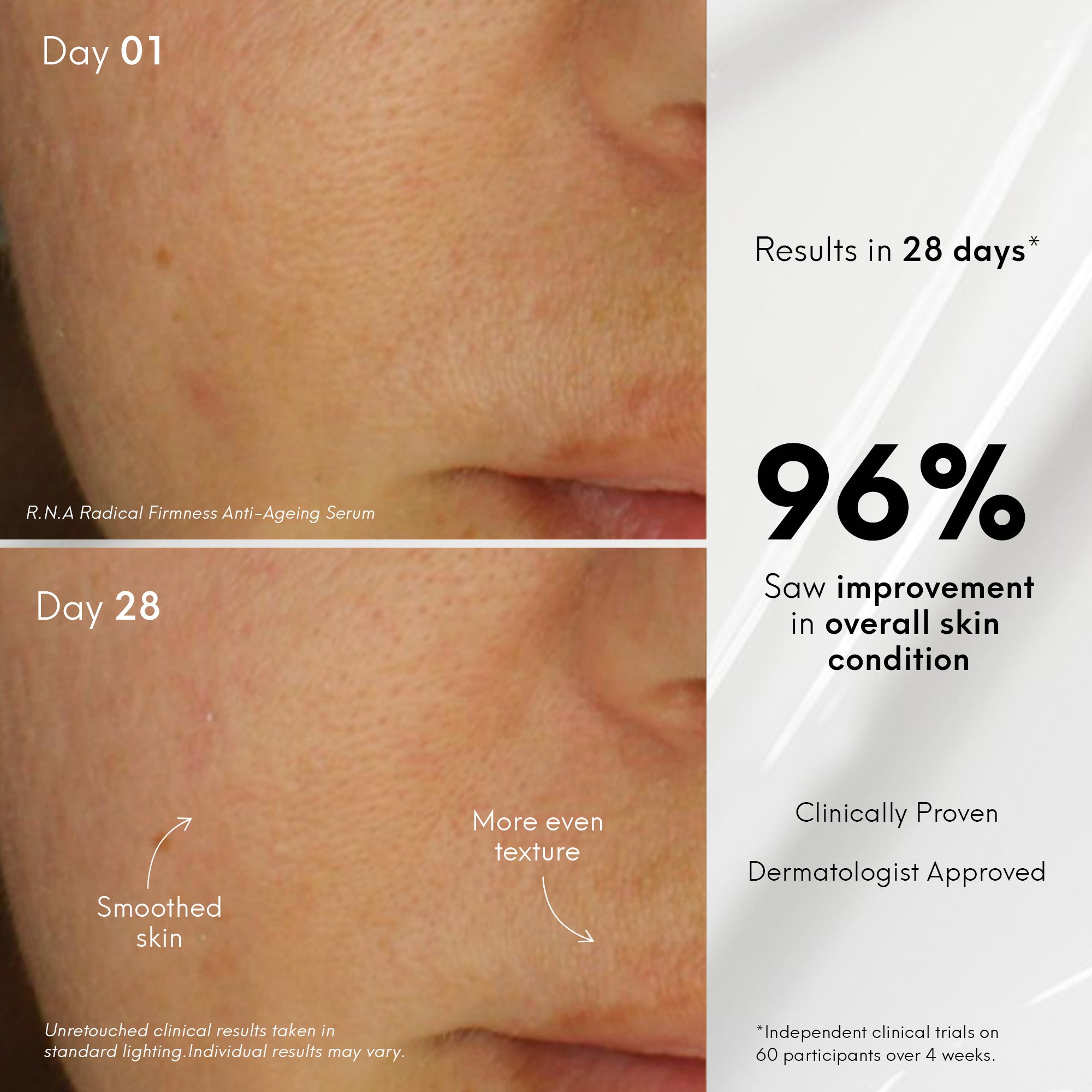 Anti-Ageing Starter Set + £40 Digital Gift Card