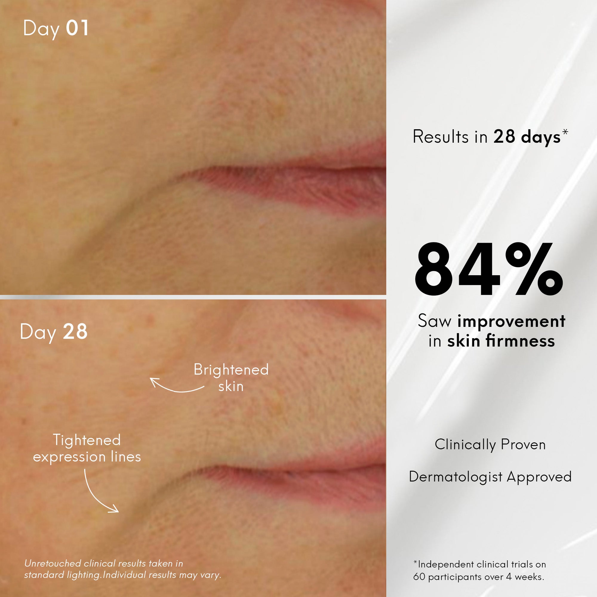 R.N.A Radical Firmness Anti-Ageing Serum Travel Pack