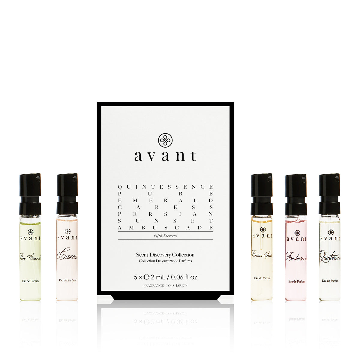 Scent Discovery Collection