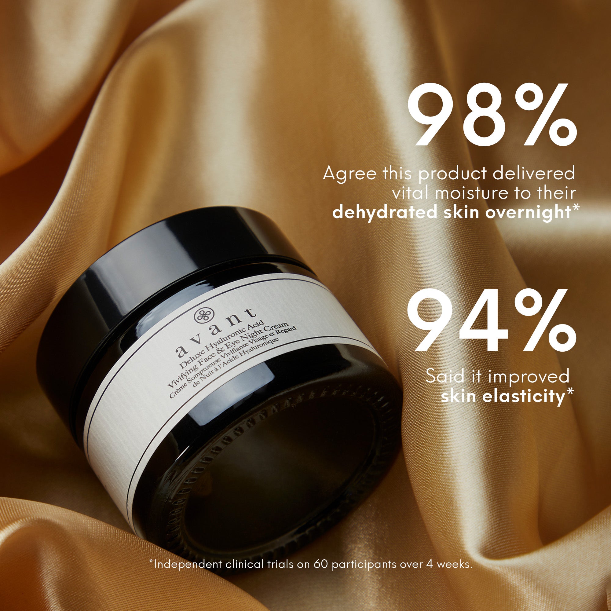 Deluxe Hyaluronic Acid Vivifying Face & Eye Night Cream