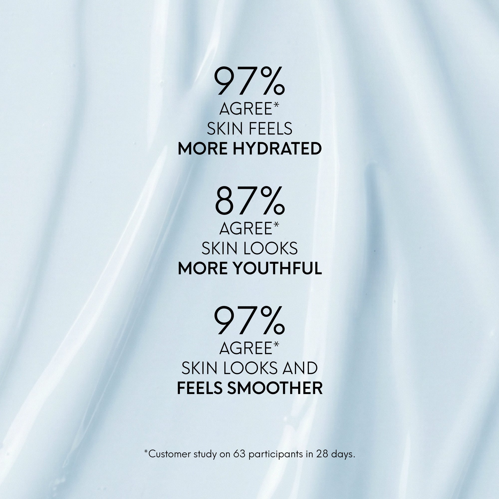 Crema Giorno Illuminante all'Acido Ialuronico Pro-Intense