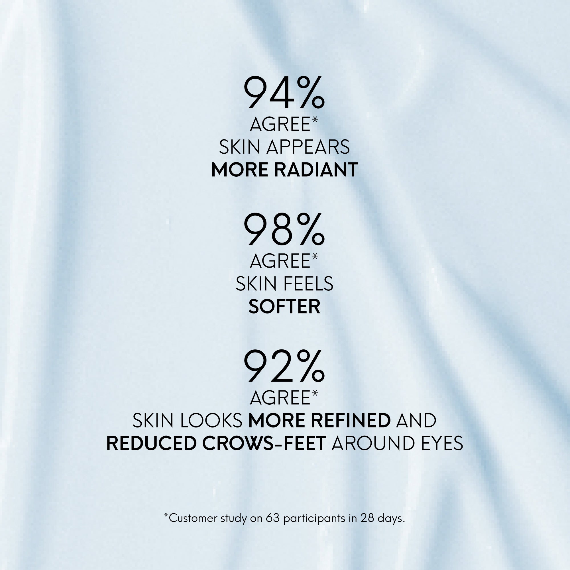 Crema Giorno Illuminante all'Acido Ialuronico Pro-Intense