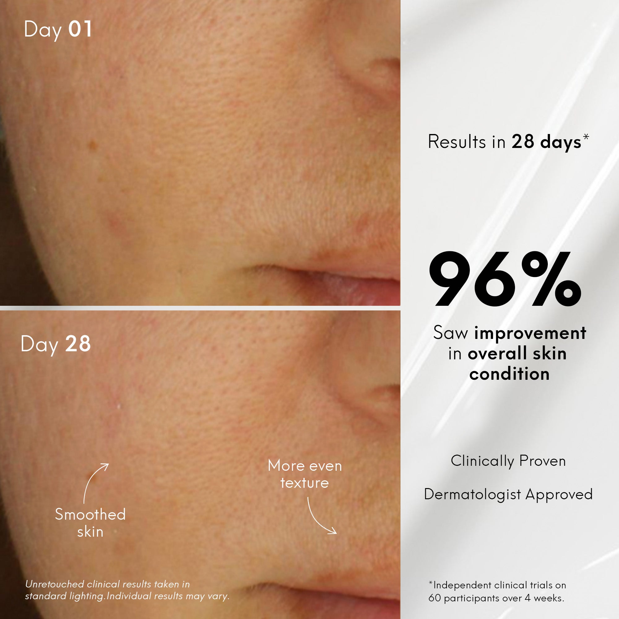 R.N.A Radical Firmness Anti-Ageing Serum Travel Pack