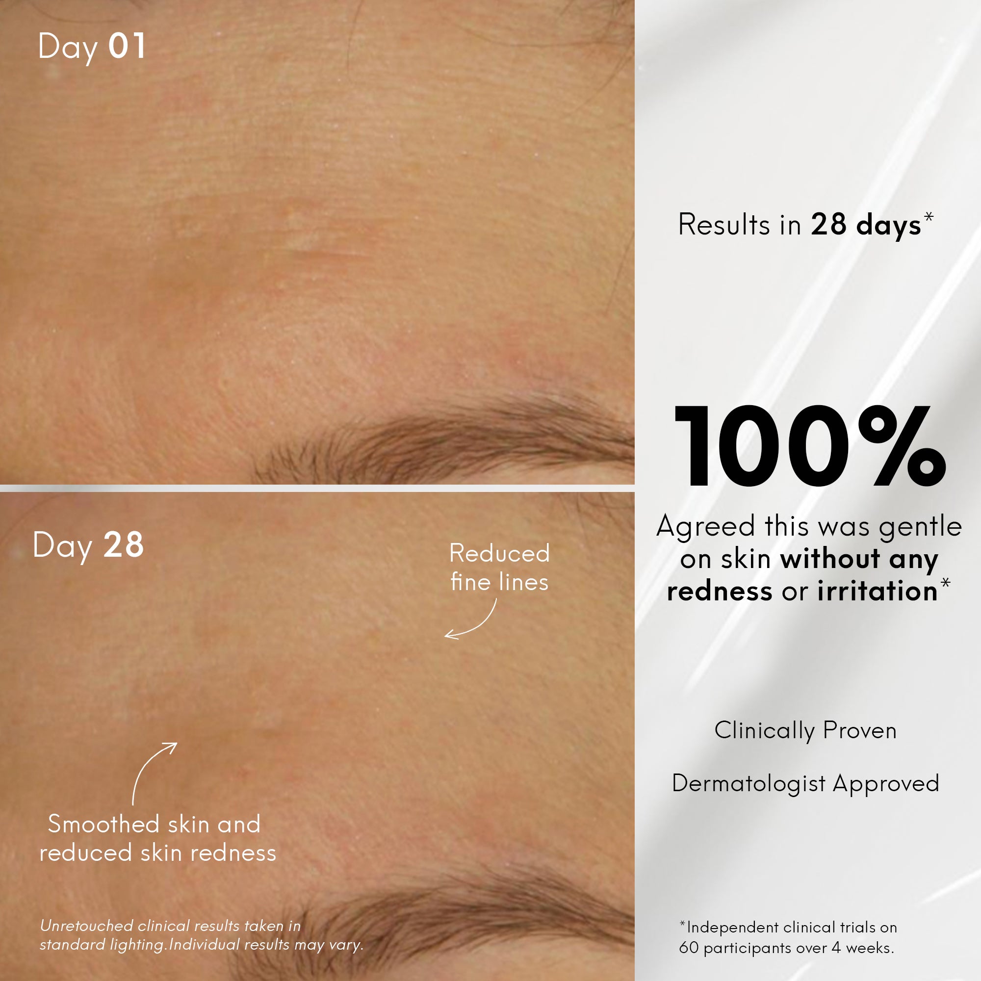 R.N.A Radical Firmness Anti-Ageing Serum Travel Pack