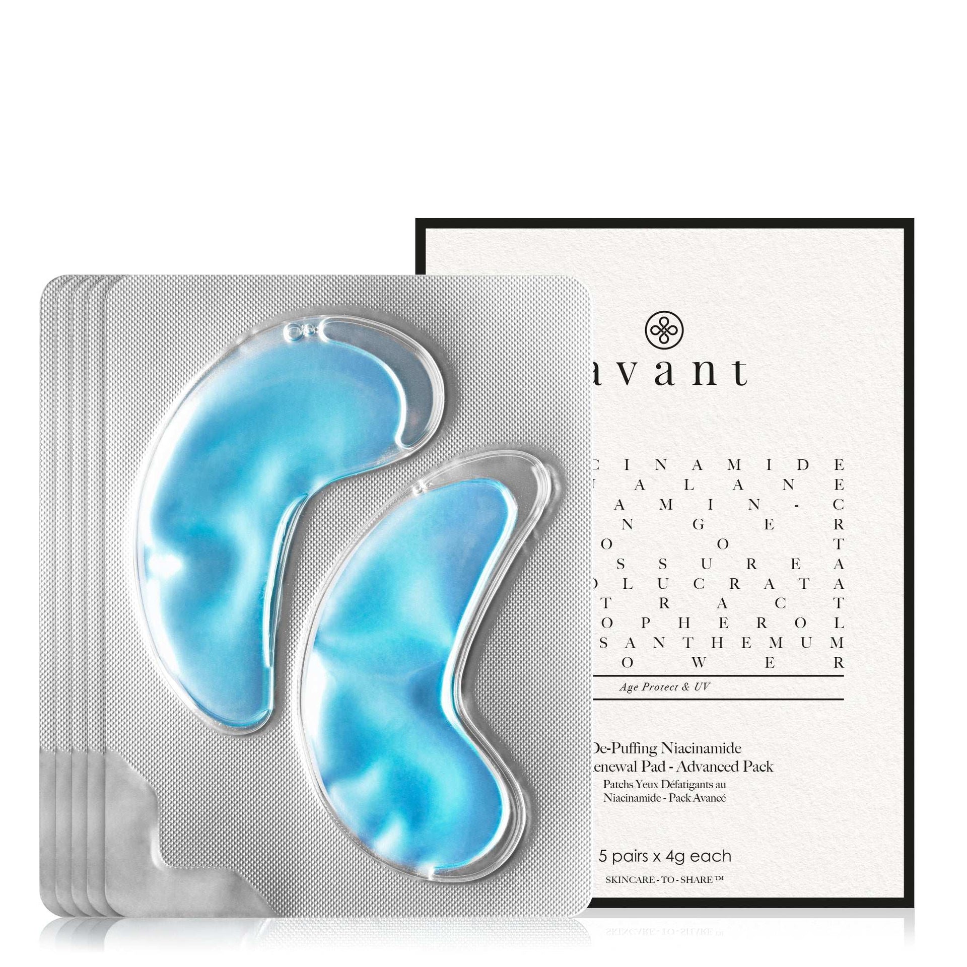 De Puffing Niacinamide Eye Renewal Pads